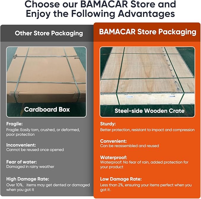 BAMACAR Naturnest Rooftop Tent Hard Shell 2-4 Person Nature Nest Roof Top Tent Hardshell Hard Top Claim Shell Overland Car Roof Rack Top Tents For Jeep SUV Van Pickup Truck Vehicle Trailer Car Camping