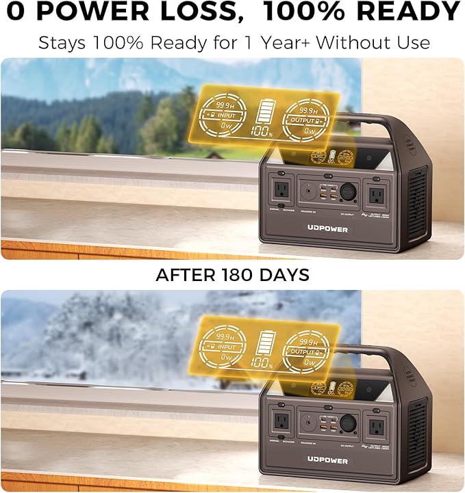 C600 Portable Power Station - 600W(Surge 1200W) AC Output, 595Wh LiFePO4 Battery, Solar Generator for Camping, Travel, RV, Emergency Power Backup(Brown)