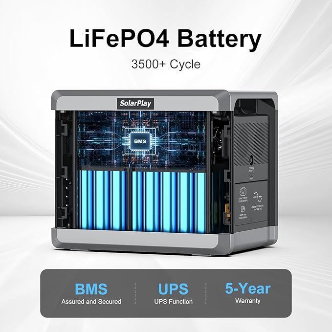 SolarPlay Portable Power Station 2400W, 2160Wh Solar Generator LiFePO4 Battery 1.5Hrs Fast Charging,4 AC Outlets(Peak 4800W) Emergency Power Station for Home, Camping, Outdoor Battery Backup