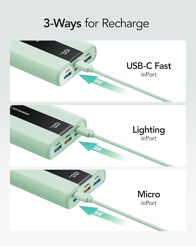VRURC Power Bank,20000mAh Portable Charger Fast Charging,Compact Travel Essentail,4 Outputs 3 Inputs Battery Pack USB C for iPhone Series,Samsung,Android-Green