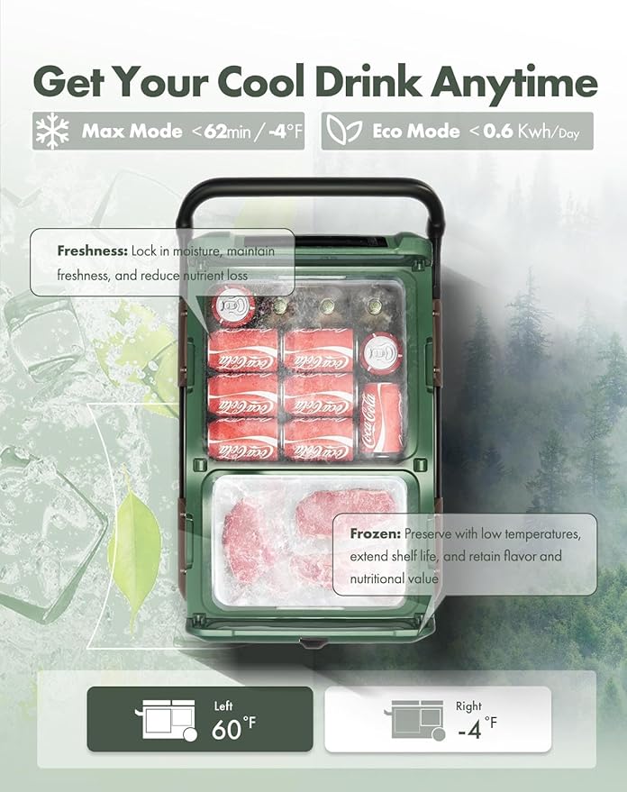 A-Premium 12 Volt Refrigerator 48QT/45.6L Portable Car Fridge Cooler, -4°F~68°F Separated Zone Portable Freezer APP Control with 12/24V DC & 110/240V AC Adapter,for Car Camping Truck RV Travel Use