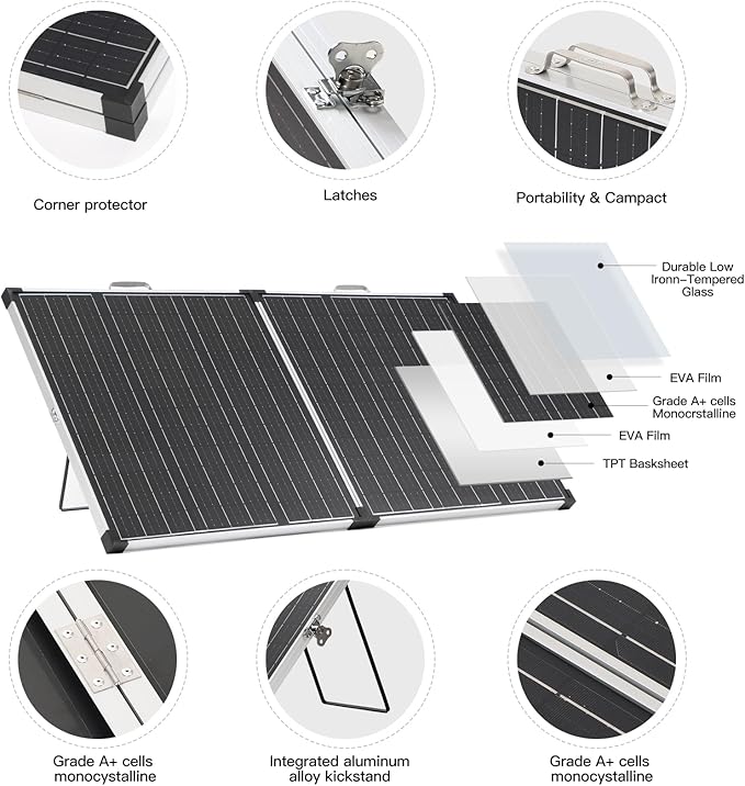 Panana 110W 12V Portable Solar Panel for Power Station, Foldable Off Grid Solar Panel with SAE Connector Kit, Charge Controller, Mount Bracket for Camping Car RV Marine Boat Battery