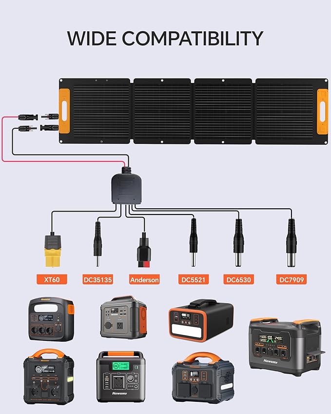 100W Portable Foldable Solar Charger, 19V Monocrystalline Panel with 22% Efficiency, IP65 Waterproof, for Power Stations and Outdoor Camping, Includes DC/Anderson/XT60 Cables, Adjustable Kickstand