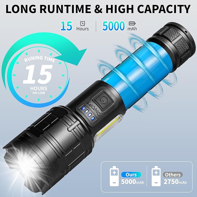 Rechargeable LED Flashlights High Lumens, 99,000 Lumen Super Bright Flashlight with 7 Modes & Waterproof, Powerful USB Rechargeable Handheld Flash Light for Camping Home(2 Pack)