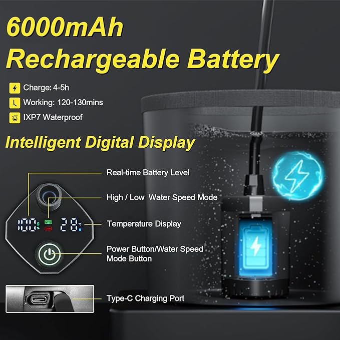 Pop Up Shower Tent for Camping, Portable Outdoor Privacy Shower Tent with 6000mAh Rechargeable Shower