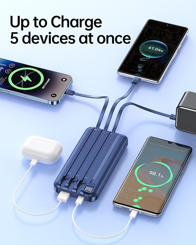 Portable Charger with Built in Cable - 20000mAh Fast Charging Slim 22.5W Power Bank USB C LED Display Battery Pack 5 Outputs & 3 Inputs for Travel Essentials iPhone Samsung Android Phones Tablets etc