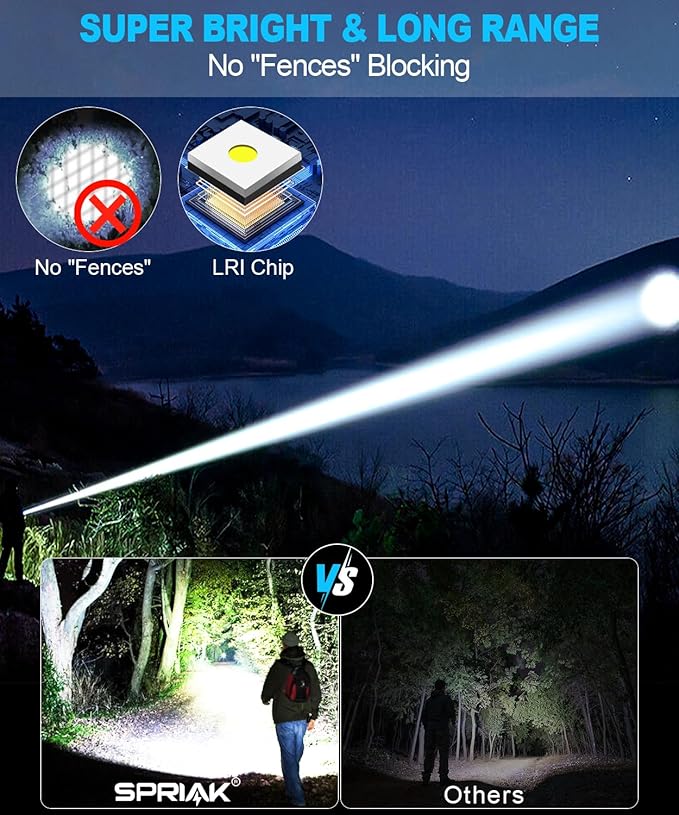 Flashlights High Lumens Rechargeable- Super Bright Tactical LED Flashlight,Powerful USB C Flash Light with 360°COB, Long Beam 3280Ft,7 Modes for Emergency,Gift-365nm UV Light