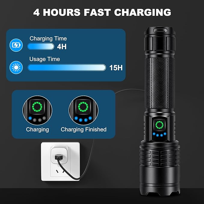 Rechargeable Led Flashlight High Lumens - 99,000lm Bright Powerful Flash Light with 5 Modes, Waterproof Handheld Linterna for Home, Camping(3 Packs)