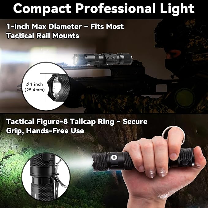 PowerTac E9R G4 Tactical Flashlight ??2550 Lumen Rechargeable LED Flashlights with Magnetic & USB Charging, Super Bright IPX8 Waterproof Light for Emergency, Camping, and EDC