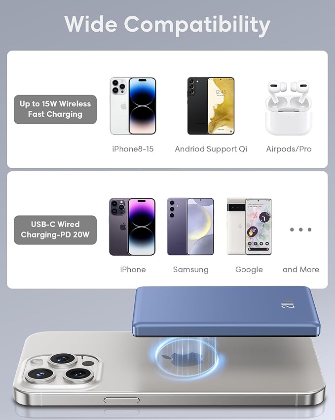 for Magsafe Battery Pack, Ultra Slim Wireless Portable Charger 5000mAh, 20W PD Magnetic Power Bank Fast Charging USB C in&Out Powerbank for iPhone 16/15/14/13/12 Mini Plus Pro Max,Blue