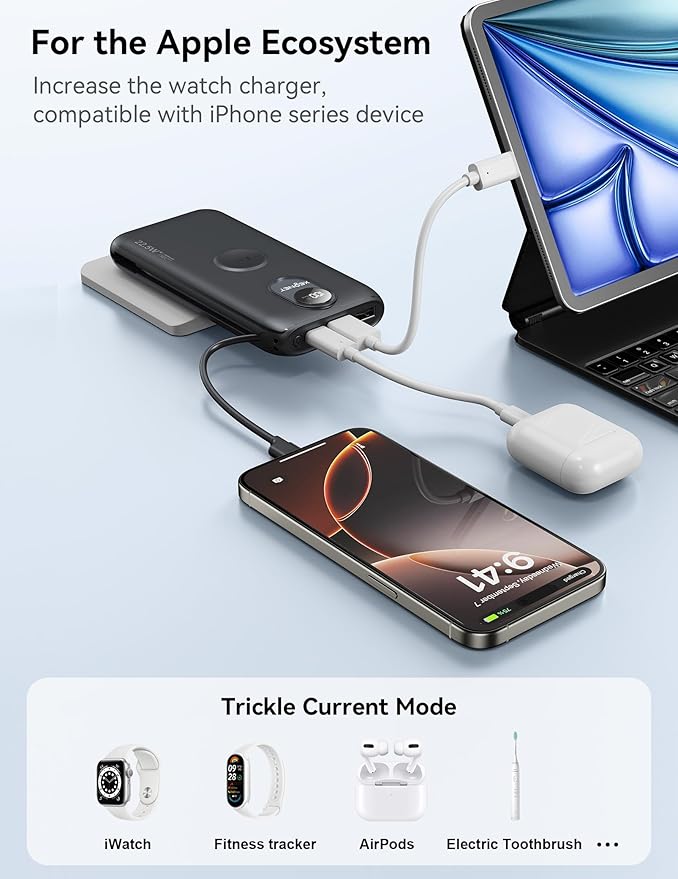 Portable Charger, 10000mAh 22.5W USB C Power Bank Built in Cables, AC Wall Plug and Led Display, External Battery Pack Fast Charging, Travel Essentials for iPhone, Android Cell Phone, Tablet, iWatch