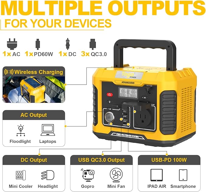 Togo POWER Portable Power Station-500W Solar Generator with 120V/Peak 1000W AC Outlet 288Wh Lithium Battery,7-Port Charging Backup for Off-Grid Road Trip CPAP Home Emergency Power Outage