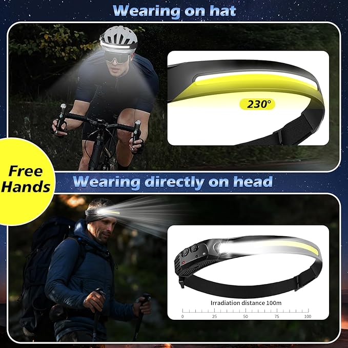Rechargeable Headlamps 5 Pack,Motion Sensor Head Lights for Forehead,2000mAh Battery Powered Head Lamps LED Rechargeable,5 Modes Headlamp for Hard Hat,Outdoor Camping