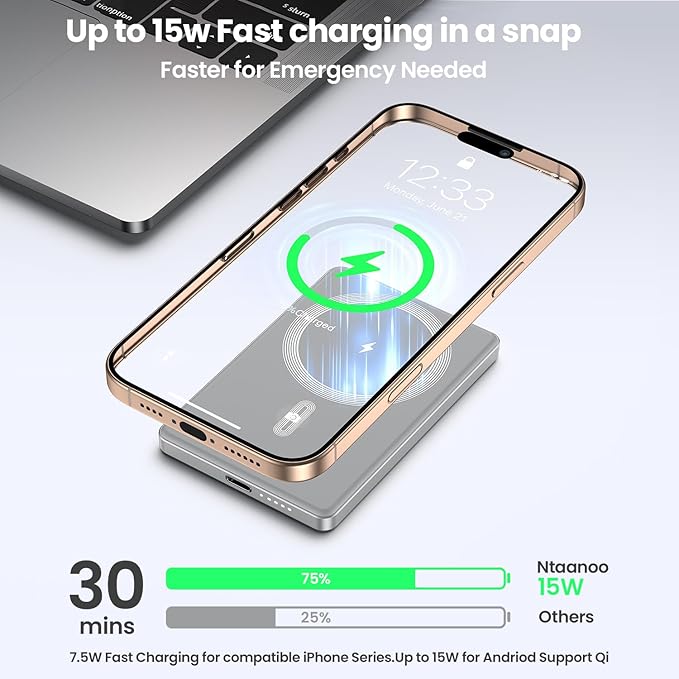 Magnetic Power Bank,Ultra Slim Wireless Portable Charger 5000mAh,20W PD Battery Pack Fast Charging,USB C in&Out Powerbank for iPhone 16/15/14/13/12 Pro Max