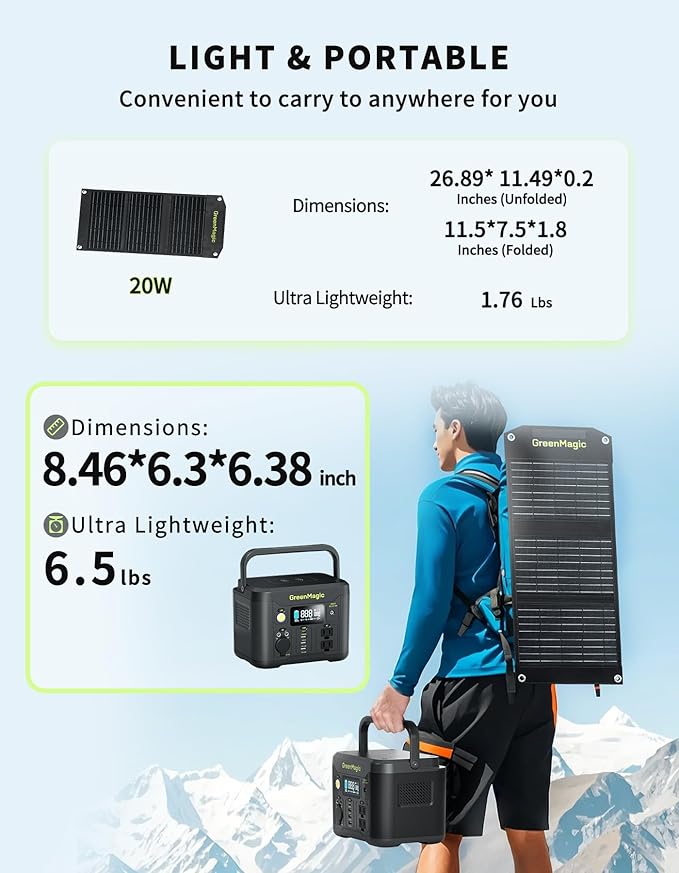Portable Power Station, 330W 227Wh Lithium Battery, 120V Pure Sine Wave AC Outlet for Camping, Travel, Home Blackout
