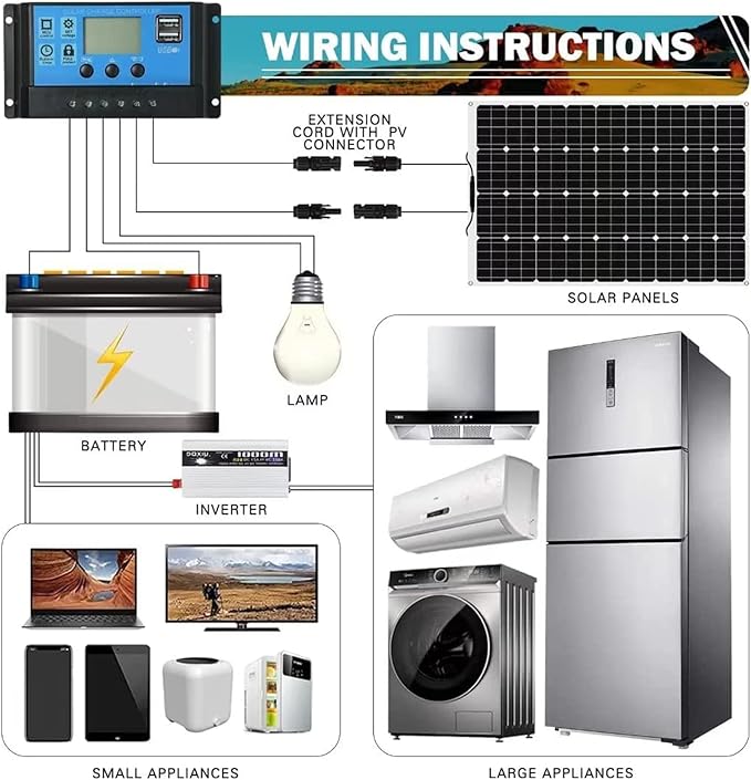 1000 Watt Solar Panel Kit, with car Inverter and 40A Charge Controller 2pcs 500 Watt Flexible Monocrystalline Solar Panel for 12-24V Battery Charging Car Battery Camper RV Yacht Boat