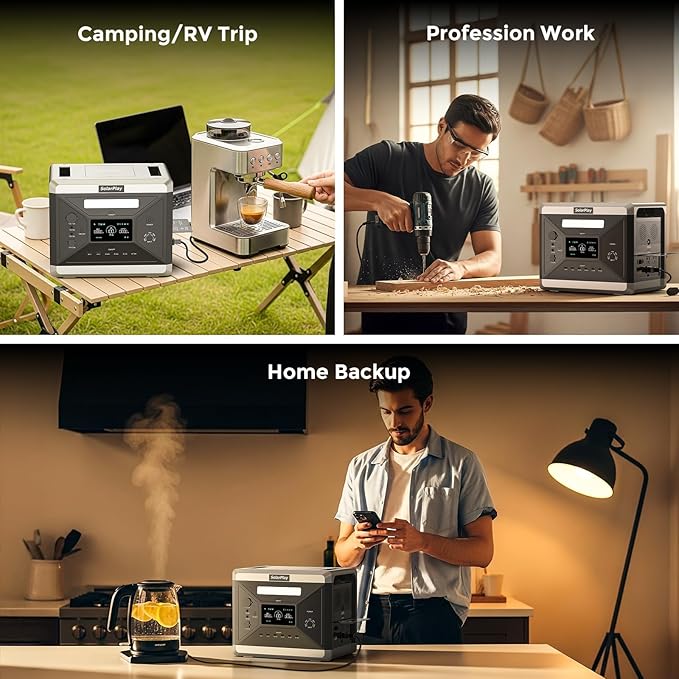 SolarPlay Power Station 2400W/2160Wh(Peak 4800W), Solar Generator With 2x200w Solar Panels, LFP Battery 4XAC Outlets 1.5Hrs Fast Charging Emergency Power for Home Camping Outdoor Battery Backup