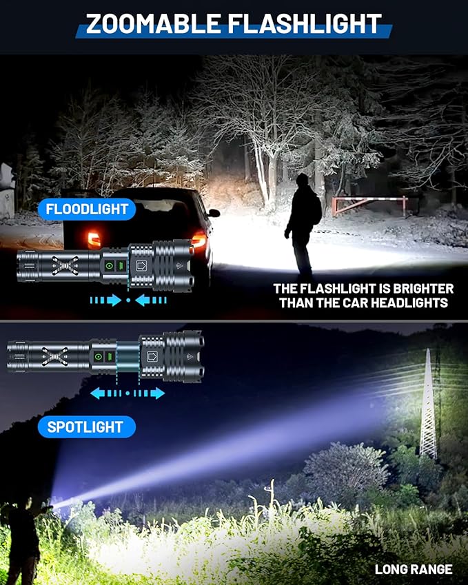 Super Bright 5500.000 High Lumens Flashlights Rechargeable, Powerful LED Flashlight 6 Mode, Zoomable Tactical Flashlights 5000mAh Long Life Battery, Anti-drop Wear-resistant for Home Emergency Camping