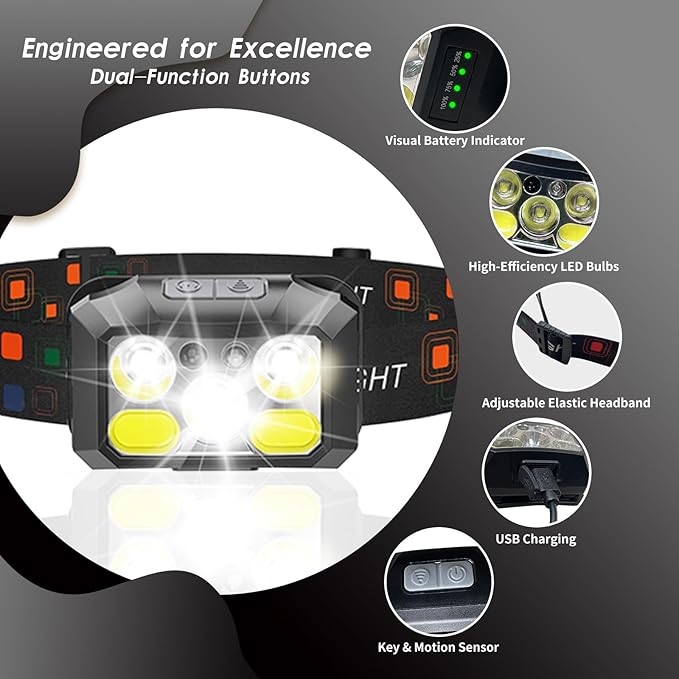 Rechargeable LED Headlamp 3-Pack, 800 Lumens, USB-C, IPX4 Waterproof, 8 Modes, Red & White Light ??Lightweight, Adjustable; for Camping, Hiking, Running, Fishing & Repairs