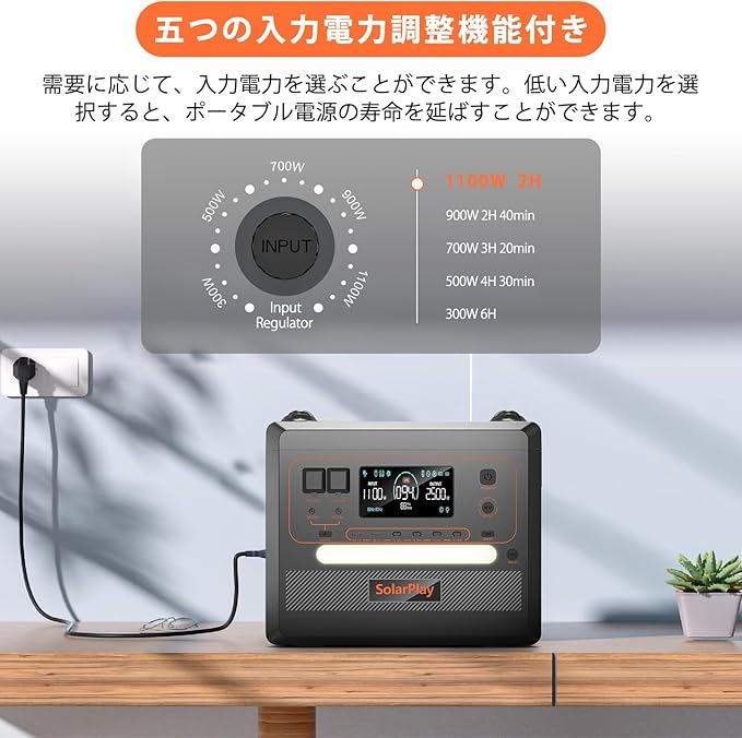 Q2402M SolarPlay 2500W/2304Wh Portable Power Station, Solar Generator with 200W Solar Panel, Large Capacity Power Supply, BMS Emergency Power Station for Home Backup, Camping, Outdoor Battery Backup