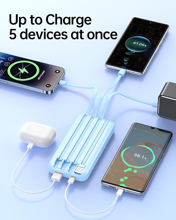 Portable Charger with Built in Cable - 20000mAh Fast Charging 22.5W Power Bank USB C LED Display Slim Battery Pack 5 Outputs & 3 Inputs for Travel Essentials iPhone Samsung Android Phones Tablets