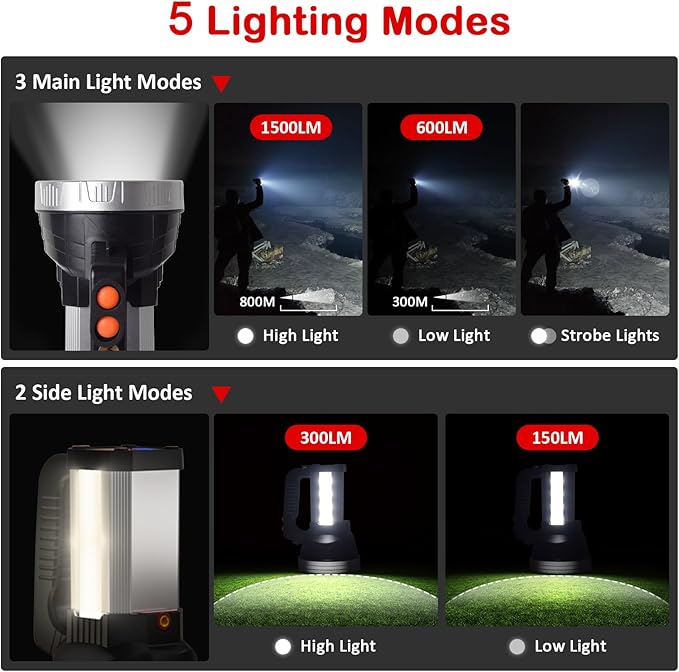 Rechargeable LED Flashlight High Lumens Camping Lantern Spotlight 5 Light Modes, 1500LM, 4800mAh Waterproof Portable Bright Camping Light for Ourdoor, Power Outages, Emergency, Gifts for Father's Day