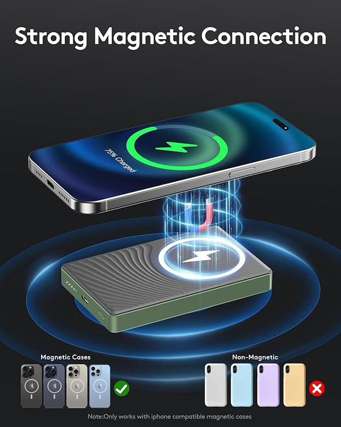 2025 for iPhone Magsafe Battery Pack, Ultra Slim Magnetic Power Bank Fast Charging, Wireless Portable Charger 10000mAh, 20W Powerbank Compatible with iPhone 16/15/14/13/12 Series, Matte Green