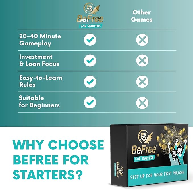 BeFree for Starters ??Financial Literacy Card Game | Learn to Earn Money, Invest & Manage Cash Flow | Educational Family Strategy Game for Teens & Adults