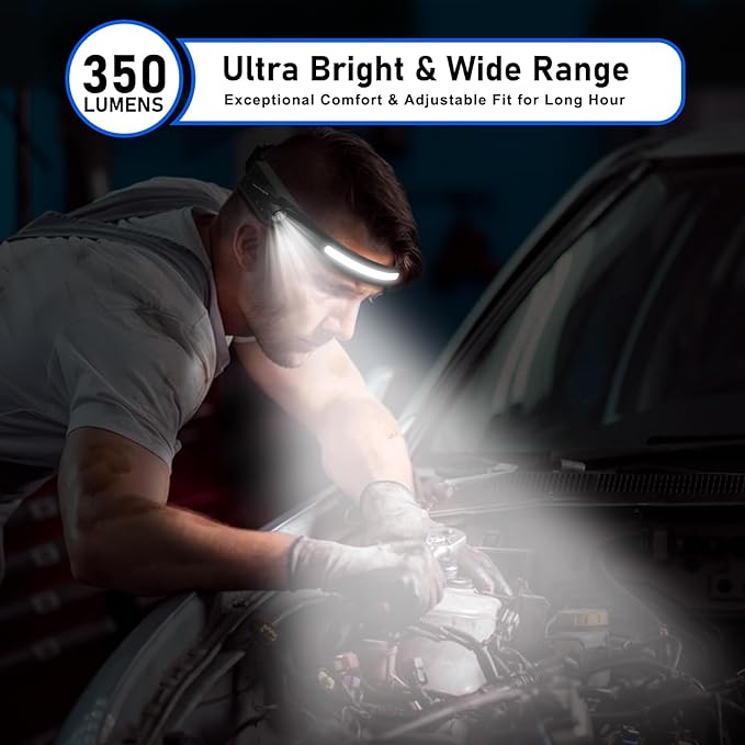 (3-Pack) Headlamp Rechargeable, LED Waterproof Headlight for Adults, 230° Headband Light Forehead, Motion Sensor, USB Head lamp Band, 350 Lumen Super Bright, 5 Modes, Comfortable for Running,Fishing