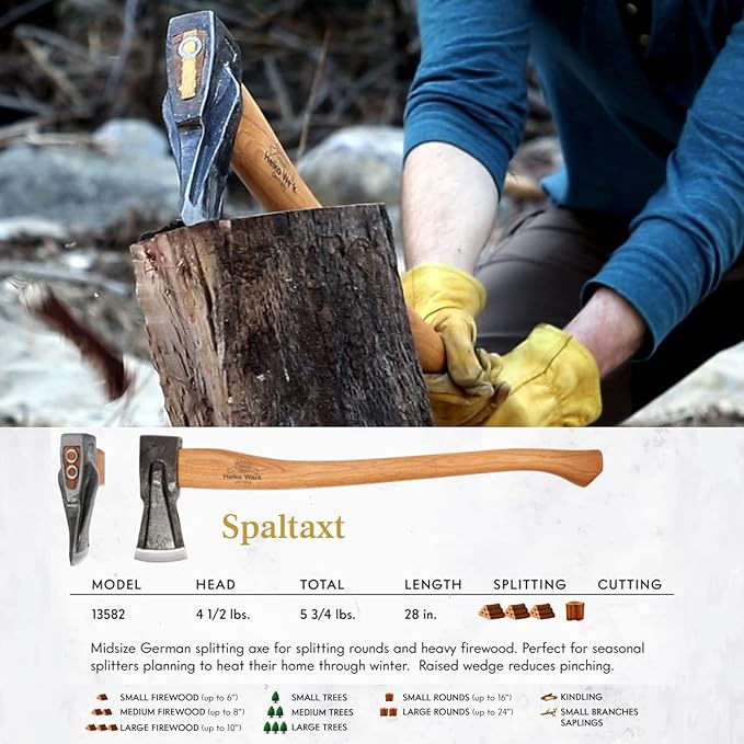 1844 Helko Werk Germany Axe Collection - 3 Traditional Splitting Axes Set - Saxon, Spaltaxt, Mini Spalter