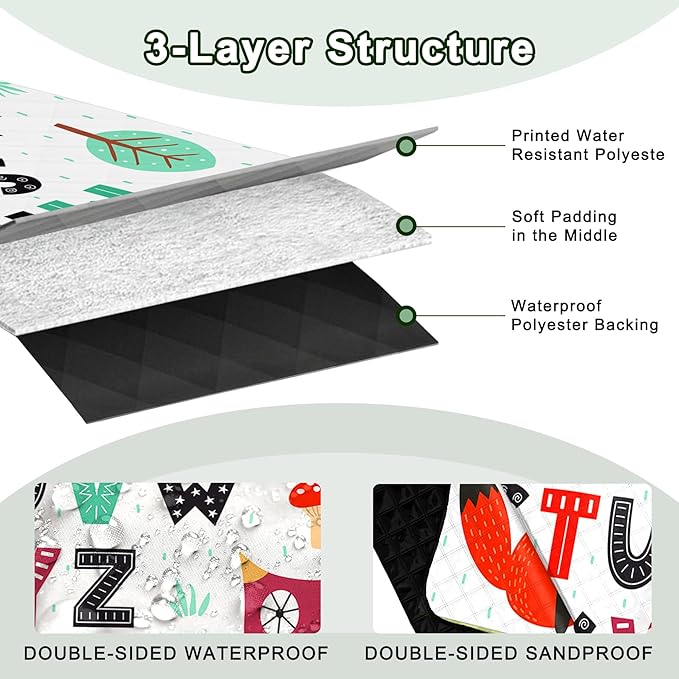 Poedist Extra Large Picnic Blanket Waterproof,80"x 80"Foldable Machine Washable Beach Blanket,Outdoor Blanket for 6-8 Adults,Suitable for Indoor Crawling,Park Beach,Camping,Hiking,Family Travel(ABC)