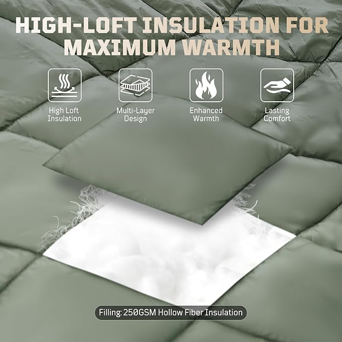 Camping Blanket - Packable, Ultra Warm and Lightweight with Snap Button Backpacking Quilt, for Sleeping, Outdoors, Travel, and Indoor Use - Olive Green