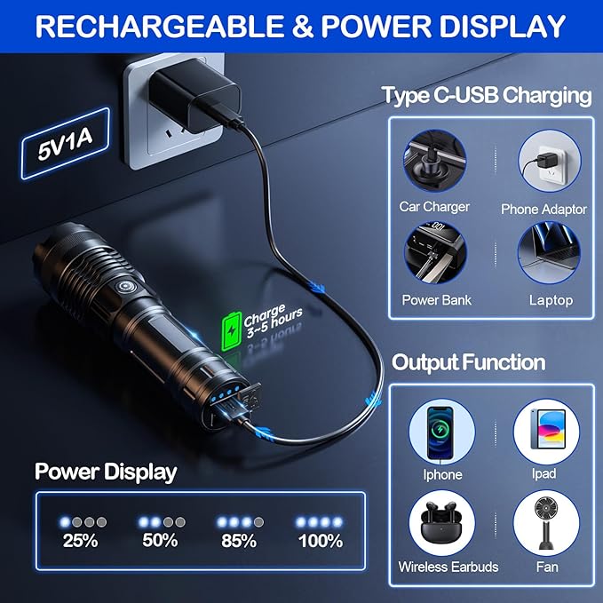 Rechargeable Flashlights High Lumens, 3 Pack Super Bright Tactical Flashlight With Adjustable Lighting Modes, Zoomable Handheld Led Flash Light For Camping Emergency Home Gift (Battery Included)