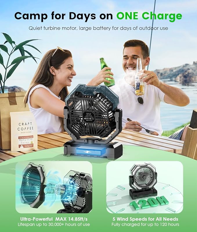Camping Misting Fan - Portable Battery Powered Fans with 9oz Water Tank, Light, Hook - Rechargeable, 120H Cooling, Last 5H Mist, 4 Speed, Sleep Mode - Outdoor Fan, Travel Essentials