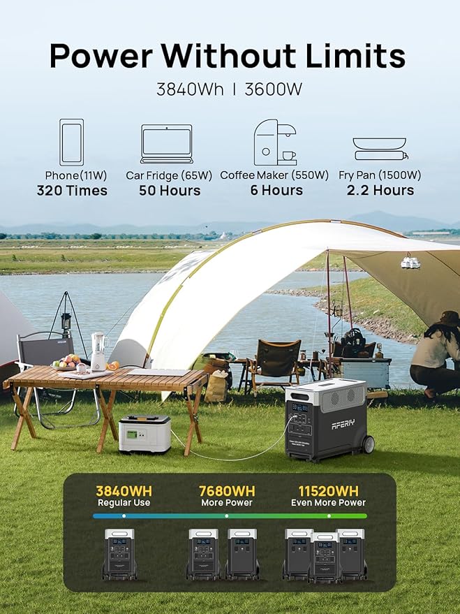AFERIY 7680Wh Portable Power Station,P310 with 1 Extra Battery,120V 3600W Expandable Capacity LiFePO4 Battery Backup,Solar Generator for Home Use,Outdoor Camping,Power Outage,Camping,RV,Emergencies