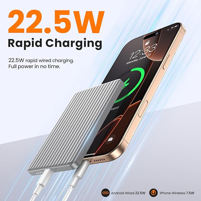 Magnetic Power Bank,Ultra Slim Wireless Portable Charger 5000mAh,20W PD Battery Pack Fast Charging,USB C in&Out Powerbank for iPhone 16/15/14/13/12 Pro Max