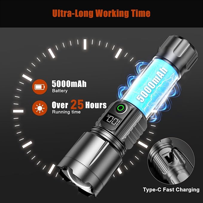 SKYFIRE Rechargeable Flashlights High Lumens with Ignition Lens,3000lm Super Bright Flashlight Zoomable 4 Modes Waterproof Powerful Tactical Torch Flash Light for Camping Essentials,Outdoor,Home&Gifts