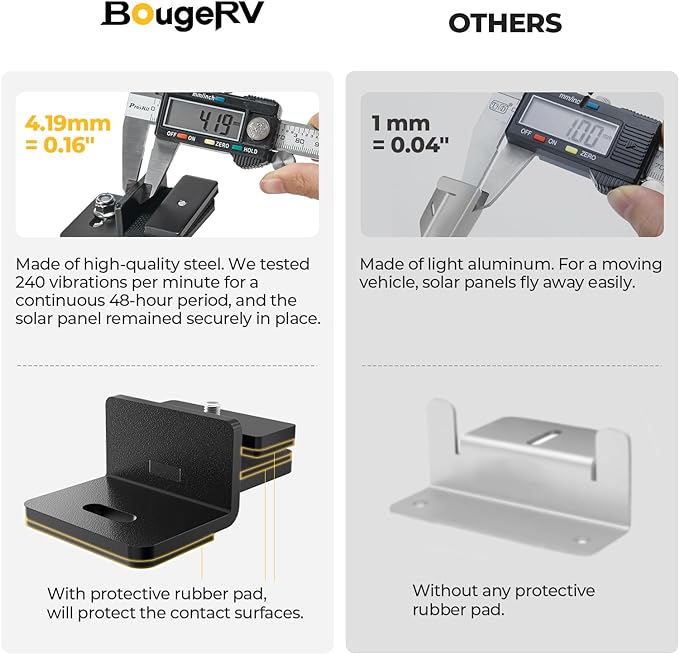 BougeRV Solar Panel Mounting Kit - Fits Auto Cross Bars with T-Track, Secure 100-200W Solar Panels, Heavy Duty Roof Rack Mounting Brackets