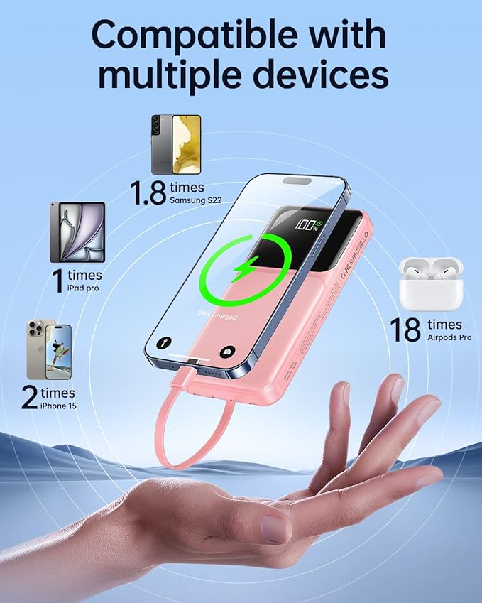 Portable Charger with Built in Cable - 20000mAh Fast Charging Slim 22.5W Power Bank USB C LED Display Battery Pack 5 Outputs & 3 Inputs for Travel Essentials iPhone Samsung Android Phones Tablets