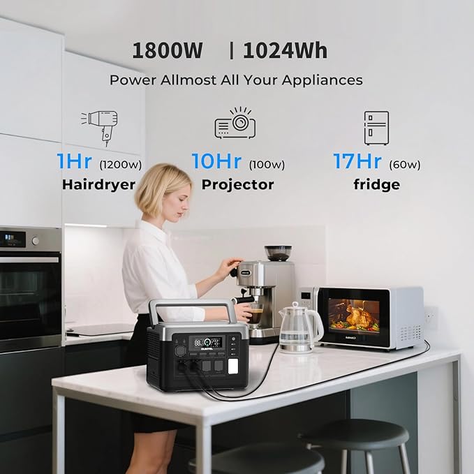OUKITEL P1000 PLUS 1800W Power Station with 200W Solar Panel, 1024Wh Solar Generator 1200W Fast Charging APP Control Emergency LiFePO4 Battery for Home Backup Camping RVs