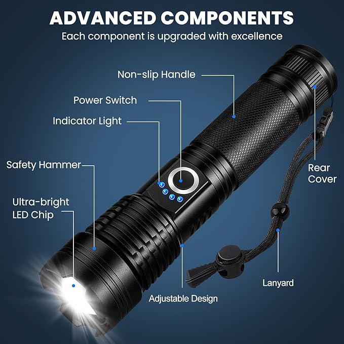 Flashlight Rechargeable 90,000 High Lumens - 3 Pack Bright LED Flash Light with 5 Modes, Handheld Waterproof Linterna for Camping, Home, Outdoor
