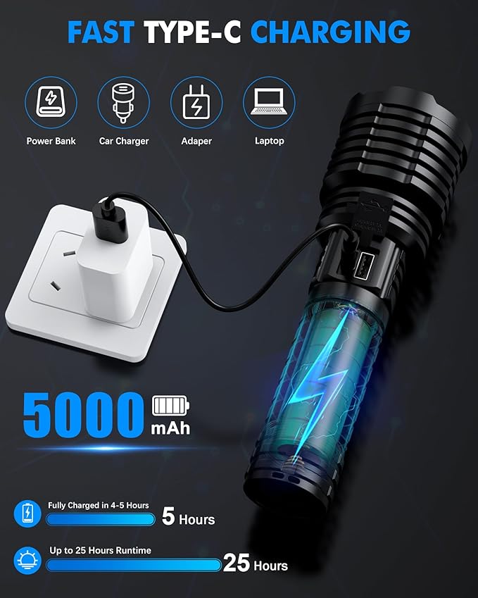 Super Bright Rechargeable LED Flashlights 5000.000 High Lumens, Flashlights High Lumens Up to 25H Long Battery Life| Zoomable| 5Light Modes| IP67 Waterproof, High Powered Flashlight for Camping Home