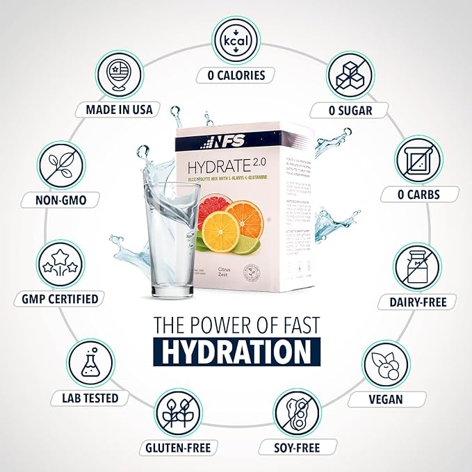Hydrate 2.0 Electrolytes Hydration Powder Packets – Advanced Hydration & Recovery Formula with L-Alanyl-L-Glutamine | Faster Hydration & Performance Recovery | 20 Packets (Pomegranate Acai Berry)