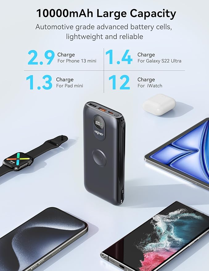 Portable Charger, 10000mAh 22.5W USB C Power Bank Built in Cables, AC Wall Plug and Led Display, External Battery Pack Fast Charging, Travel Essentials for iPhone, Android Cell Phone, Tablet, iWatch