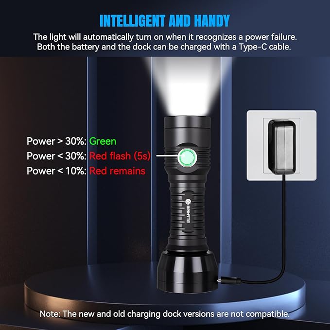 Brinyte WT01 2700 Lumens Ultra-Bright Rechargeable Flashlight with Charging Dock, High Lumens LED Power Outage Flash Light Handheld Light for Homeuse, Outdoor, Searching, Camping and Emergency