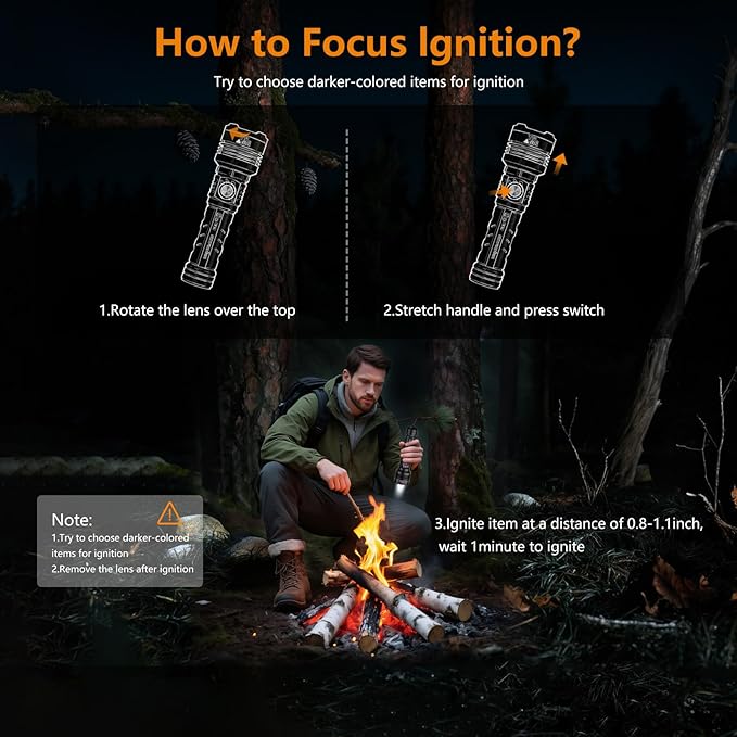 SKYFIRE Rechargeable Flashlights High Lumens: LED Super Bright Flashlight Zoomable with 5 Modes IPX6 Waterproof Handheld Powerful Flash Light for Camping,Emergenciesr,Home&Gifts(with Ignition Lens)
