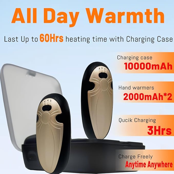 AI Hand Warmers Rechargeable 2 Pack, 4000mAh Hand Warmers with 10000mAh Charging Case, 60Hrs Long Heating Electric Hand Warmer,Pocket Hand Warmer for Christmas,Camping,Hunting