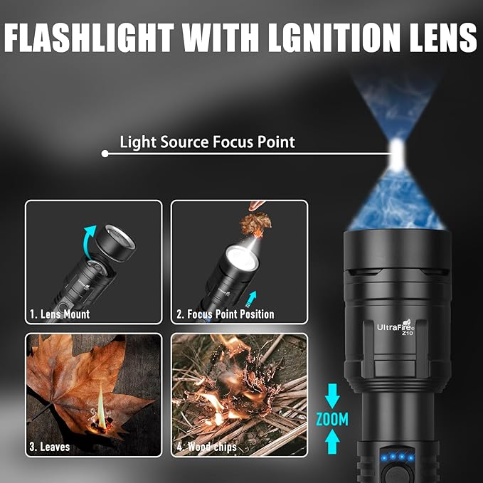 ULTRAFIRE Flashlights High Lumens with Ignition Lens, 1500 LM Super Bright Zoomable Tactical Flashlight with Holster, Reverse Charging, 3 Modes LED Rechargeable Flash Light for Camping, Emergency
