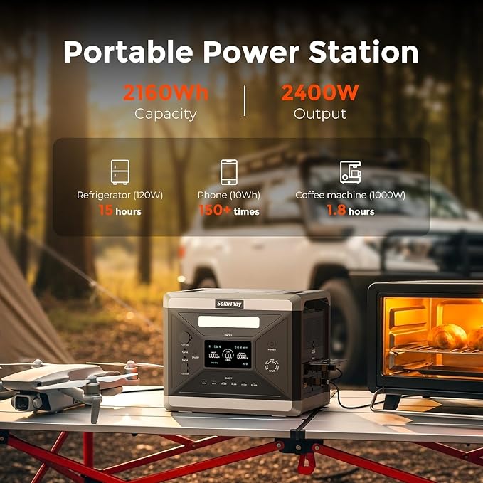 SolarPlay 2400W Solar Generator(Peak 4800W)2160Wh Portable Power Station with 200W Solar Panel LFP Battery 4XAC Outlets 1.5Hrs Fast Charging Emergency Power for Home Camping Outdoor
