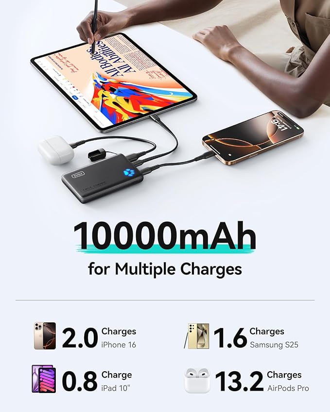 INIU Portable Charger, Ultra Slim 10000mAh 45W PD Power Bank, Fast Charging Mini Battery Pack, Travel Trip Family Essentials Powerbank for College Students Travelers Teen Boys Girls, Red